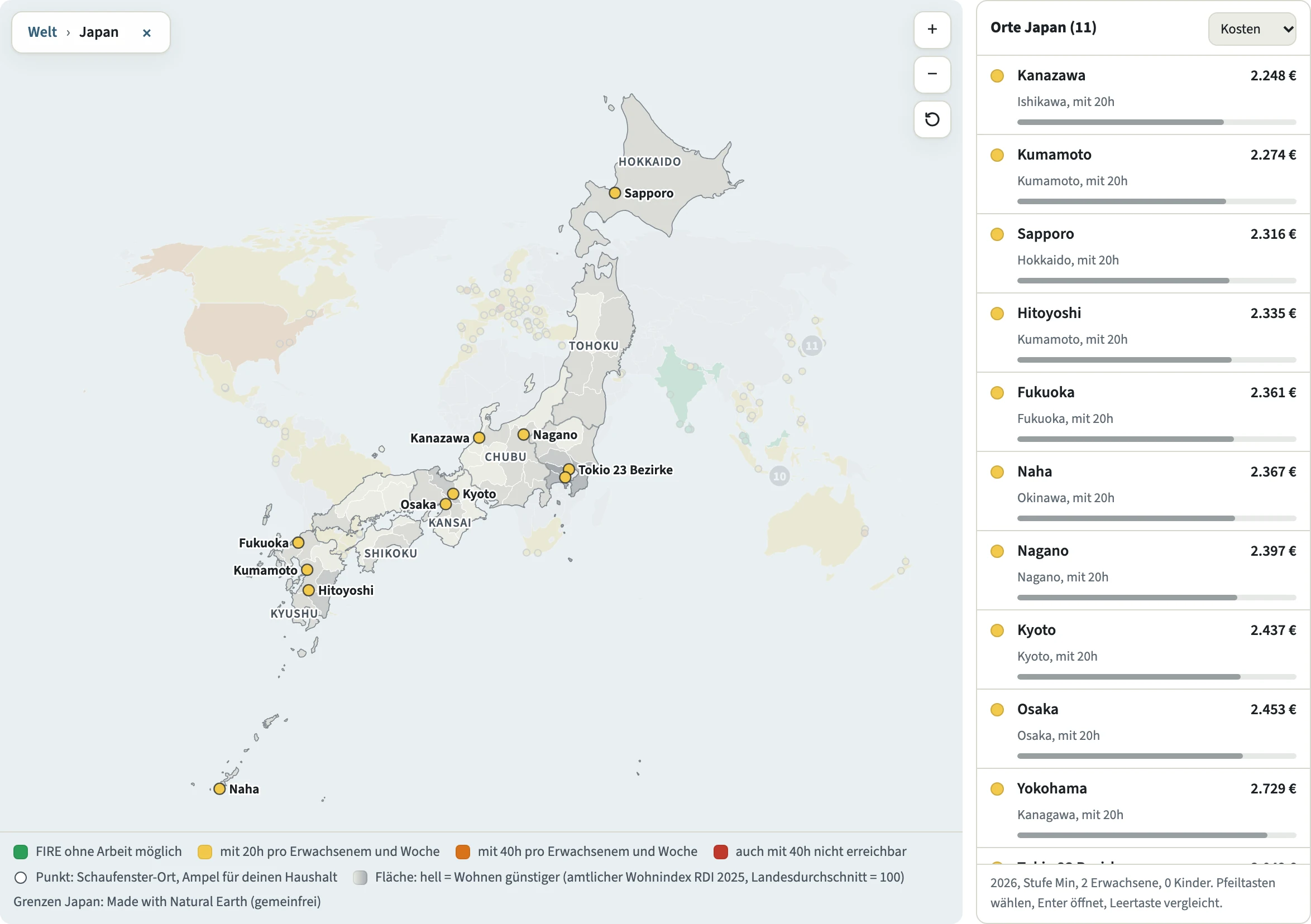Fokuskarte Japan mit Präfekturen in Graustufen und elf Orten als gelbe Punkte, von Sapporo bis Naha, daneben die Liste der Orte mit Monatsbedarf, Kanazawa 2.248 € bis Tokio 23 Bezirke 3.042 €.